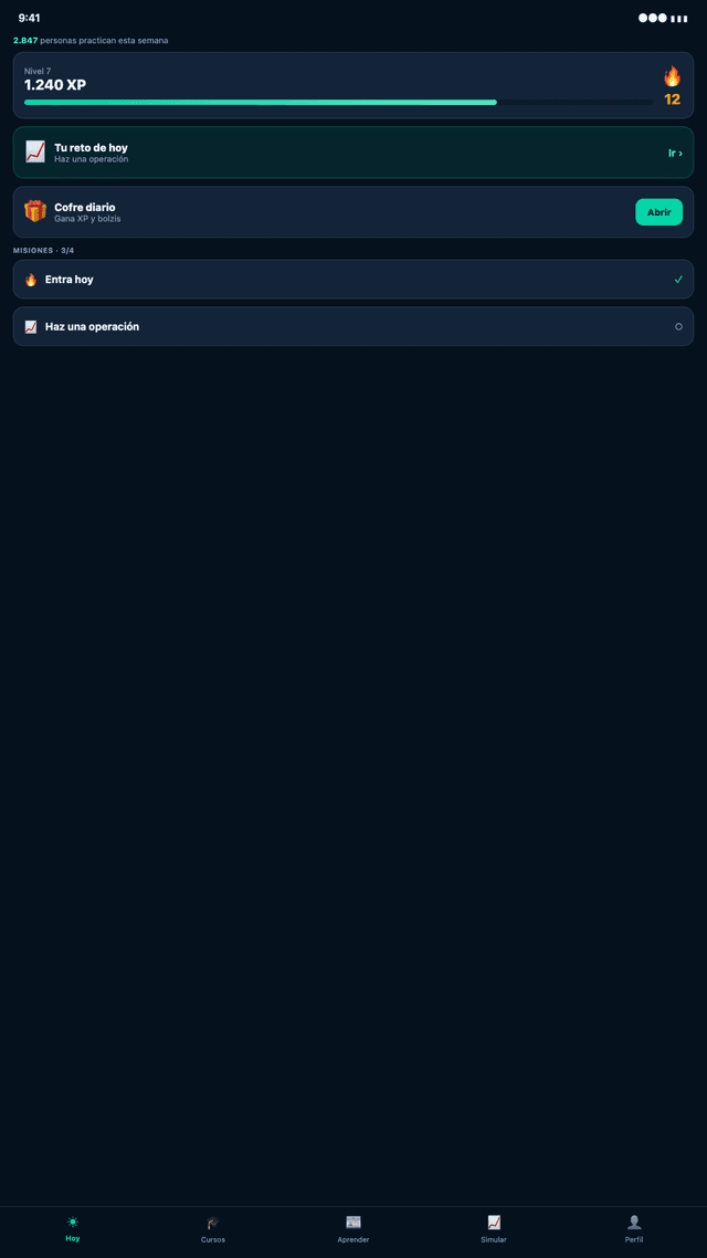 Pantalla Hoy de bolzi